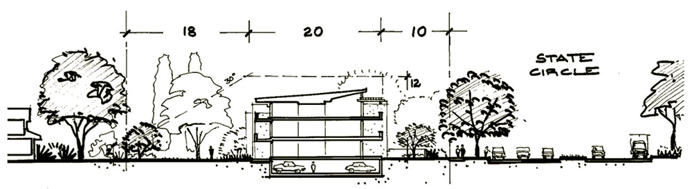 Figure 33 - Deakin Forrest Residential Precinct - Indicative Cross Section for State Circle