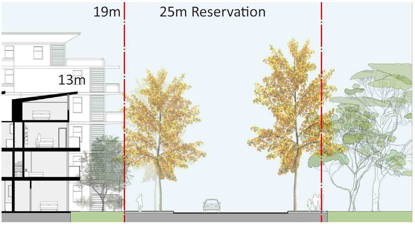 Figure 95 - Section 5 Campbell - Park edge street (Getting extension)