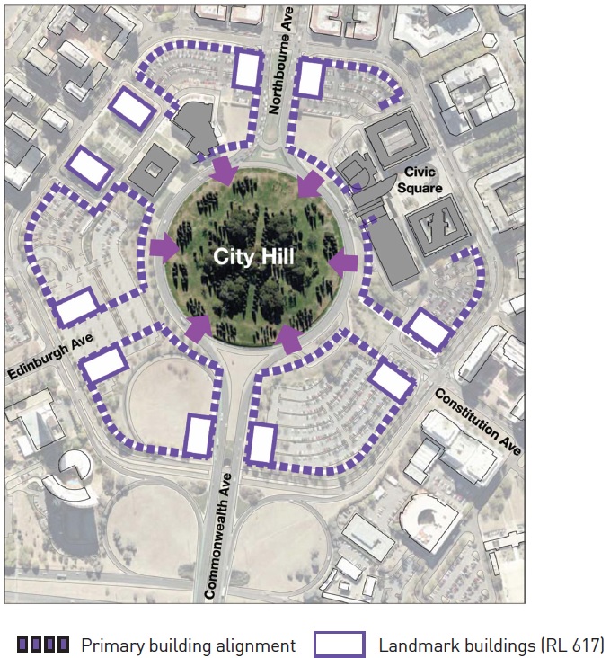 Figure 40 of the National Capital Plan showing landmark buildings (up to RL617) 