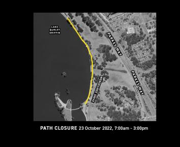 Intended Path Closure